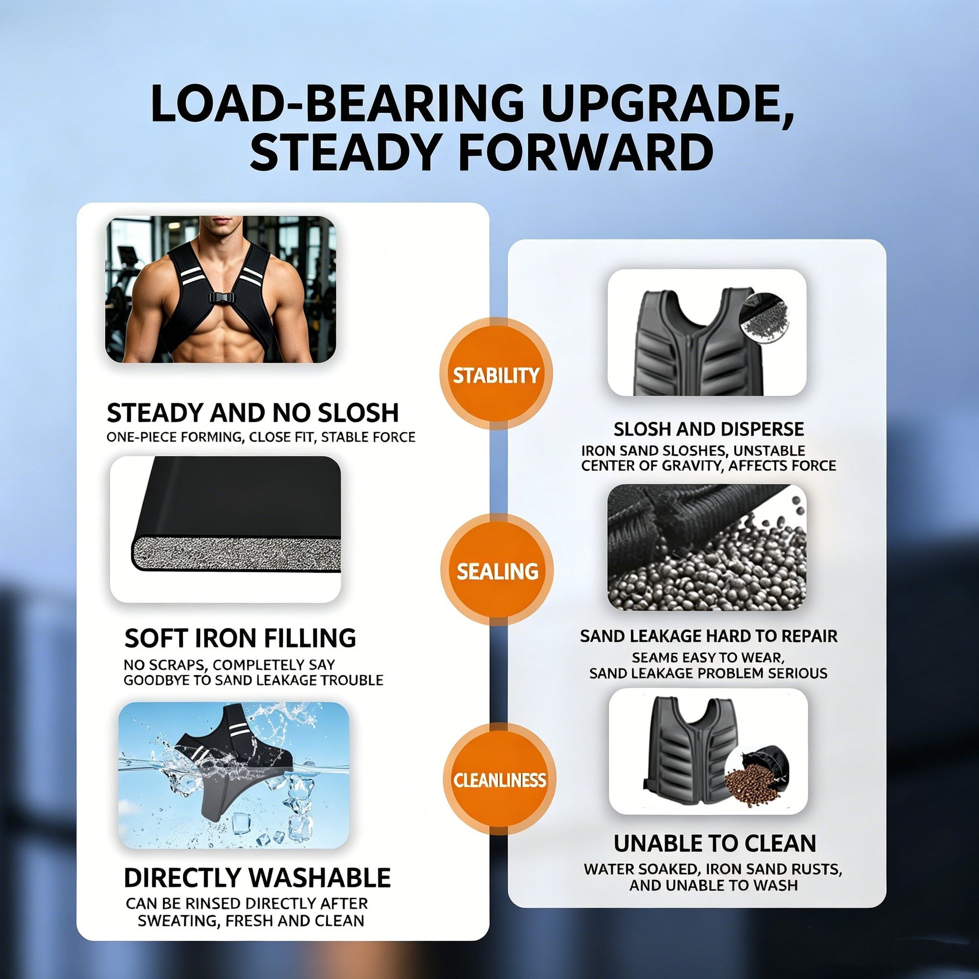 Adjustable Invisible Weighted Vest For Women, Breathable Weight Training Sand Vest Student Running Fitness Workout Training Gear